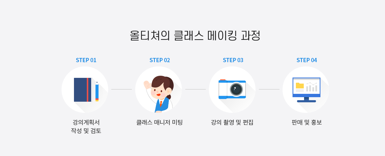 올티쳐모집