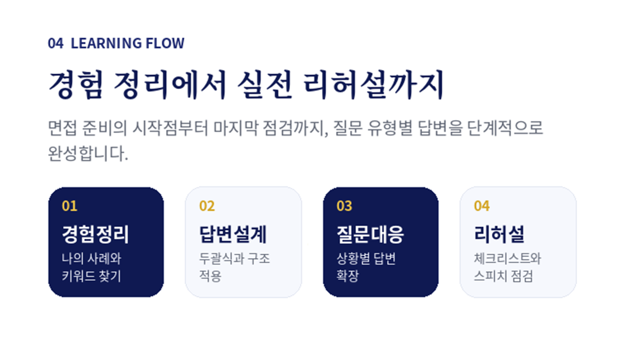 판매 상세페이지